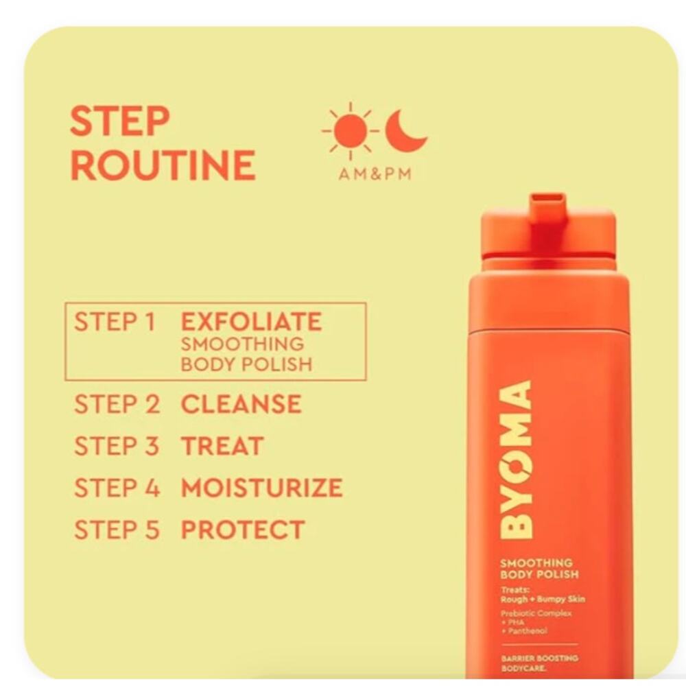 BYOMA Smoothing Body Polish Rough + Bumpy SKin Prebiotic Complex 300mL - NEW - Picture 5 of 6